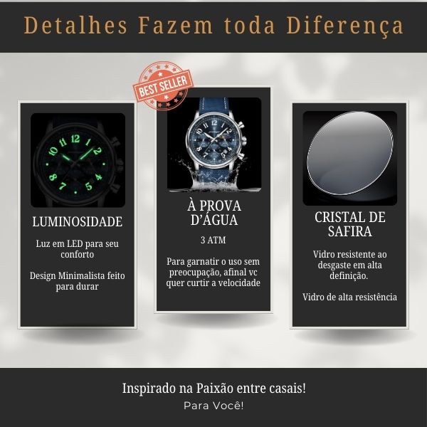 Relógio Masculino Prime