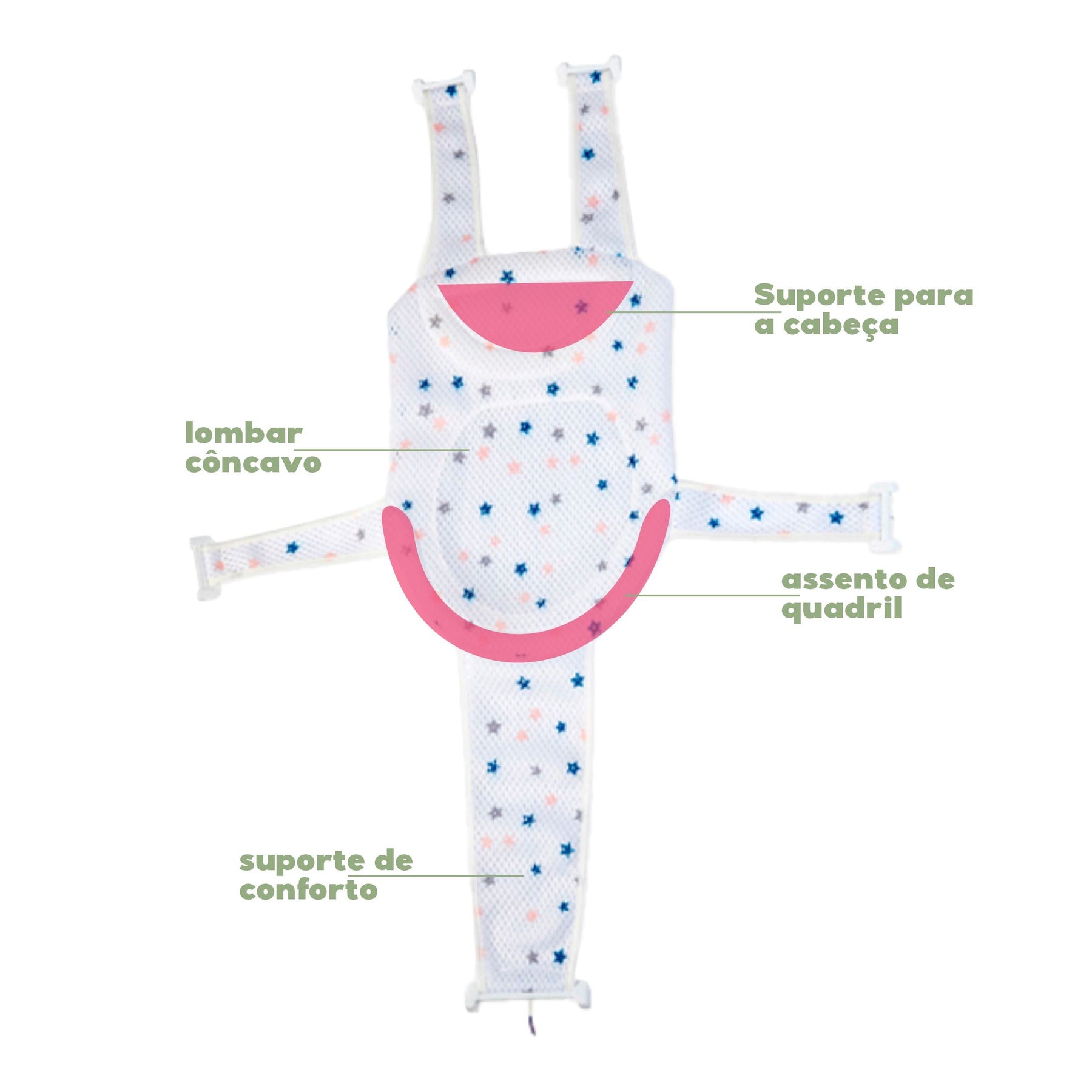 Almofada de Banheira para Banho Respirável Recém Nascido Bambino
