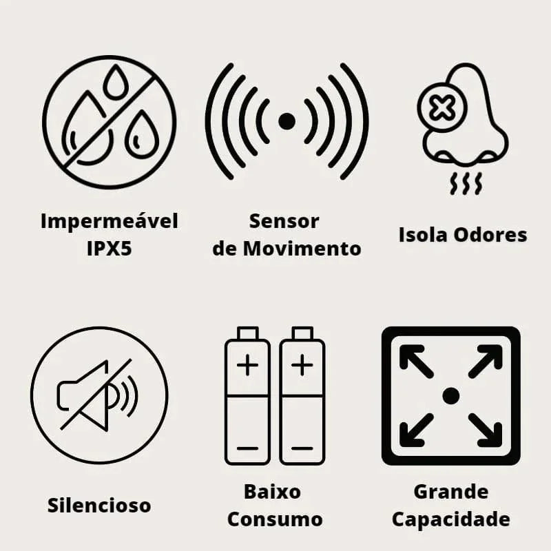 Lixeira para Banheiro e Cozinha Automática com Sensor