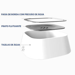 Bebedouro Anti Respingos Smart™ | Para Cachorro