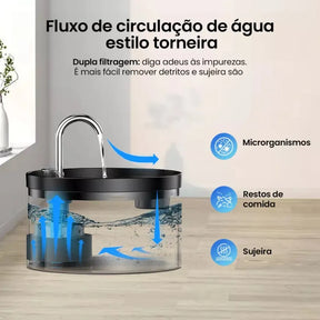 Fonte de Água para Gatos automática com LED | BlackFont™