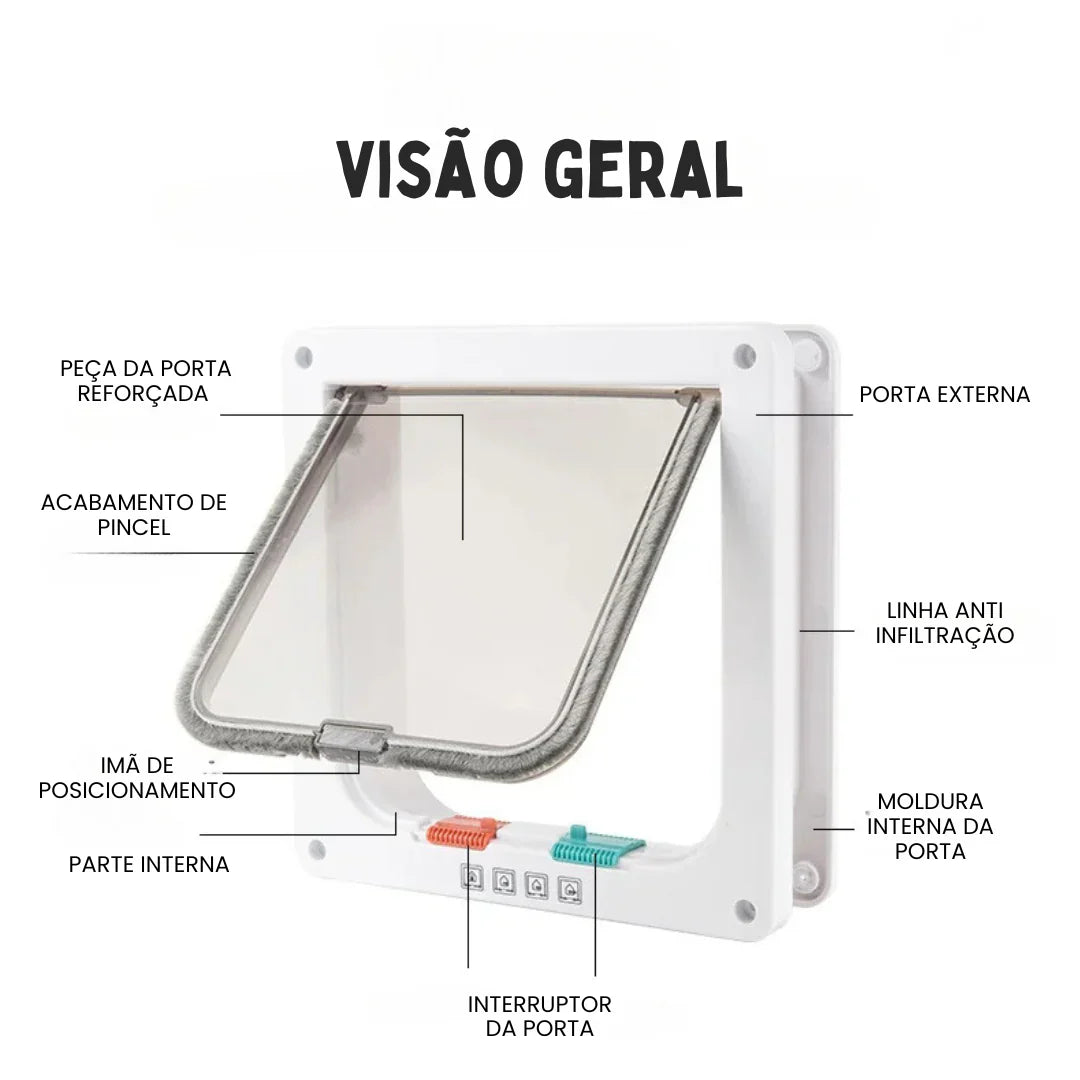 Porta para Cachorro e Gato | Portinha Pet Passage™