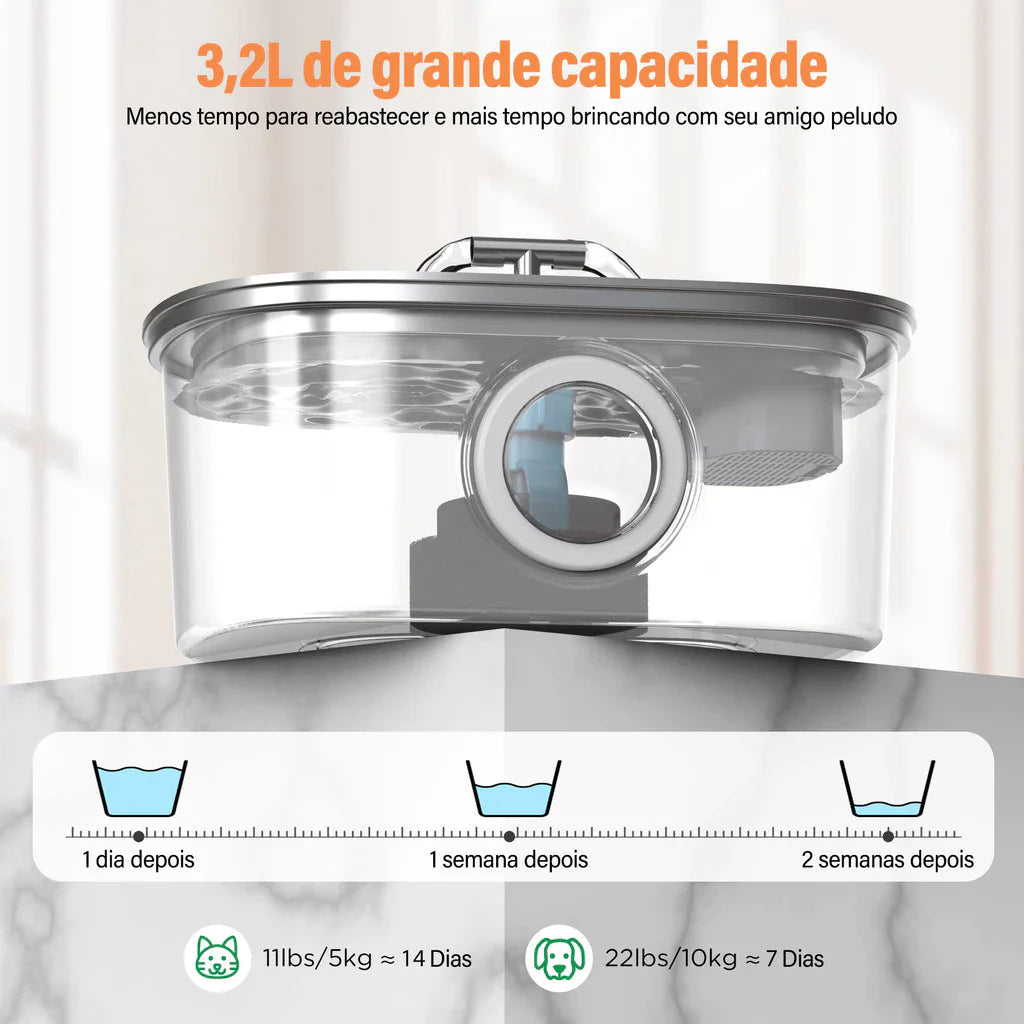 Fonte Automática para Cães e Gatos de Inox | Aquaflow™