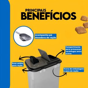 Porta Ração para Cachorro e Gato Hermético | Porta Ração Hermetic™
