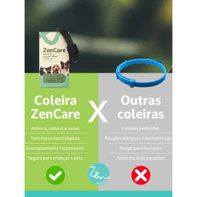 Coleira Natural Anti Pulgas e Carrapatos para Cachorro e Gato | Coleira ZenCare