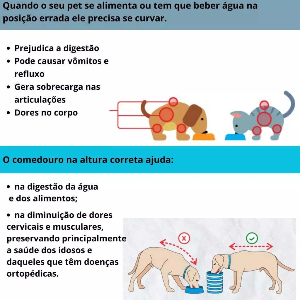 Comedouro para Cachorro e Gato personalizável| Comedouro Magic™