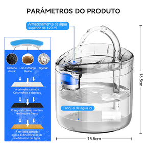 Fonte de Água automática para Gatos silenciosa | Silent™