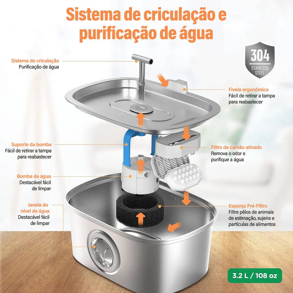 Fonte Automática para Cães e Gatos de Inox | Aquaflow™