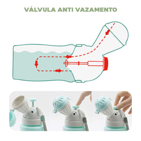 Penico Portátil Infantil