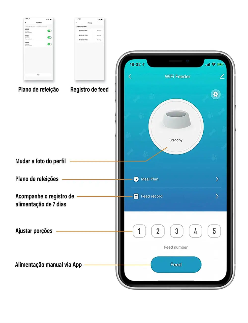 Ração Automática Para Cães e Gatos WiFi Smart Com Gravador De Voz