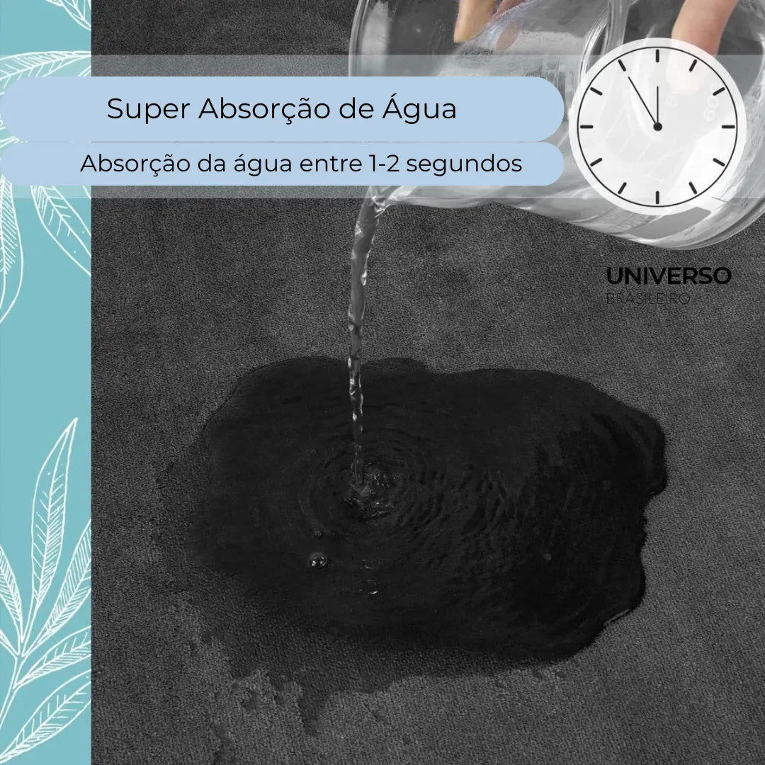 Tapete de Cozinha Antiderrapante - Minz