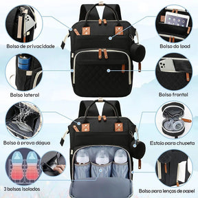 Mochila Maternidade Original Impermeável 15%OFF Primeira Compra + Frete Grátis-Compre até 3 x sem Juros