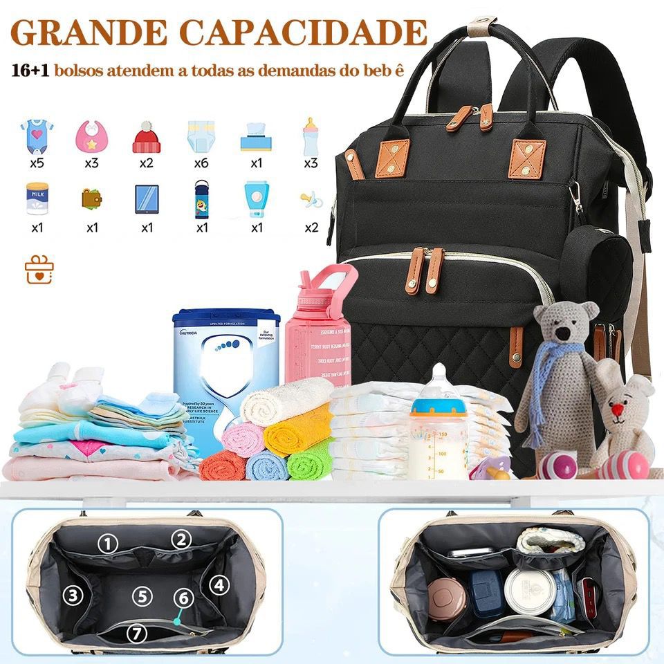 Mochila Maternidade Original Impermeável 15%OFF Primeira Compra + Frete Grátis-Compre até 3 x sem Juros