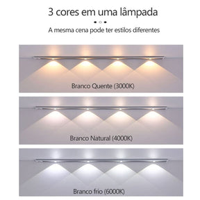 Luminária de Gabinete com Sensor de Movimento